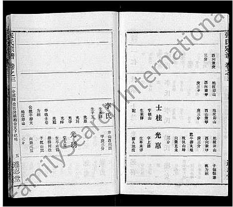 [下载][张氏宗谱_26卷首2卷]湖北.张氏家谱_三十二.pdf