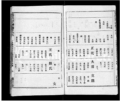 [下载][张氏宗谱_26卷首2卷]湖北.张氏家谱_三十四.pdf