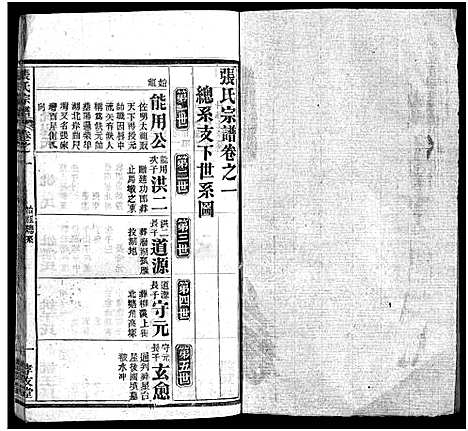 [下载][张氏宗谱_33卷首7卷_黄冈张氏合修谱]湖北.张氏家谱_八.pdf