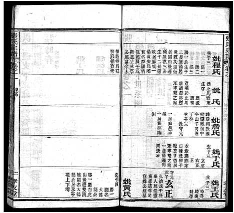 [下载][张氏宗谱_33卷首7卷_黄冈张氏合修谱]湖北.张氏家谱_八.pdf