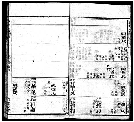 [下载][张氏宗谱_33卷首7卷_黄冈张氏合修谱]湖北.张氏家谱_八.pdf