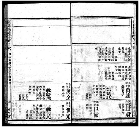 [下载][张氏宗谱_33卷首7卷_黄冈张氏合修谱]湖北.张氏家谱_十三.pdf