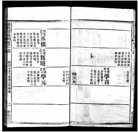 [下载][张氏宗谱_33卷首7卷_黄冈张氏合修谱]湖北.张氏家谱_二十一.pdf