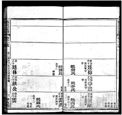 [下载][张氏宗谱_33卷首7卷_黄冈张氏合修谱]湖北.张氏家谱_二十二.pdf