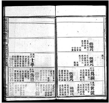 [下载][张氏宗谱_33卷首7卷_黄冈张氏合修谱]湖北.张氏家谱_二十三.pdf