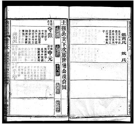 [下载][张氏宗谱_33卷首7卷_黄冈张氏合修谱]湖北.张氏家谱_二十五.pdf