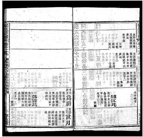 [下载][张氏宗谱_33卷首7卷_黄冈张氏合修谱]湖北.张氏家谱_二十六.pdf