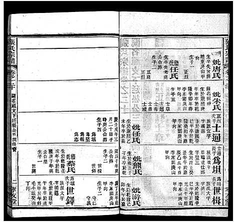 [下载][张氏宗谱_33卷首7卷_黄冈张氏合修谱]湖北.张氏家谱_二十七.pdf