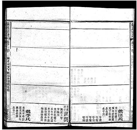 [下载][张氏宗谱_33卷首7卷_黄冈张氏合修谱]湖北.张氏家谱_二十七.pdf