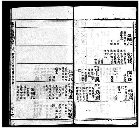 [下载][张氏宗谱_33卷首7卷_黄冈张氏合修谱]湖北.张氏家谱_二十九.pdf