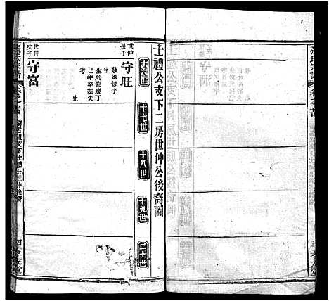 [下载][张氏宗谱_33卷首7卷_黄冈张氏合修谱]湖北.张氏家谱_三十一.pdf