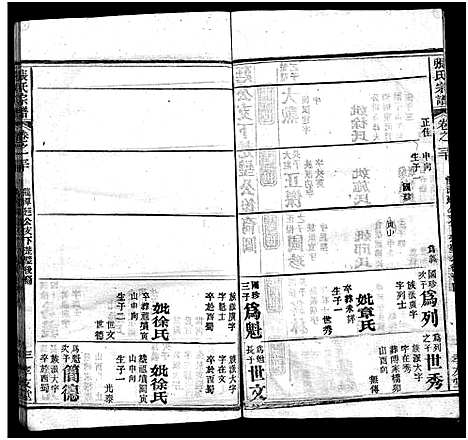 [下载][张氏宗谱_33卷首7卷_黄冈张氏合修谱]湖北.张氏家谱_三十七.pdf