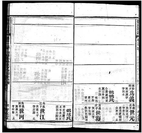 [下载][张氏宗谱_33卷首7卷_黄冈张氏合修谱]湖北.张氏家谱_三十七.pdf