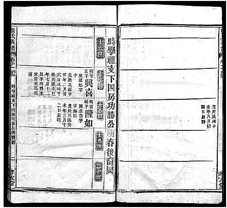 [下载][张氏宗谱_33卷首7卷_黄冈张氏合修谱]湖北.张氏家谱_四十.pdf