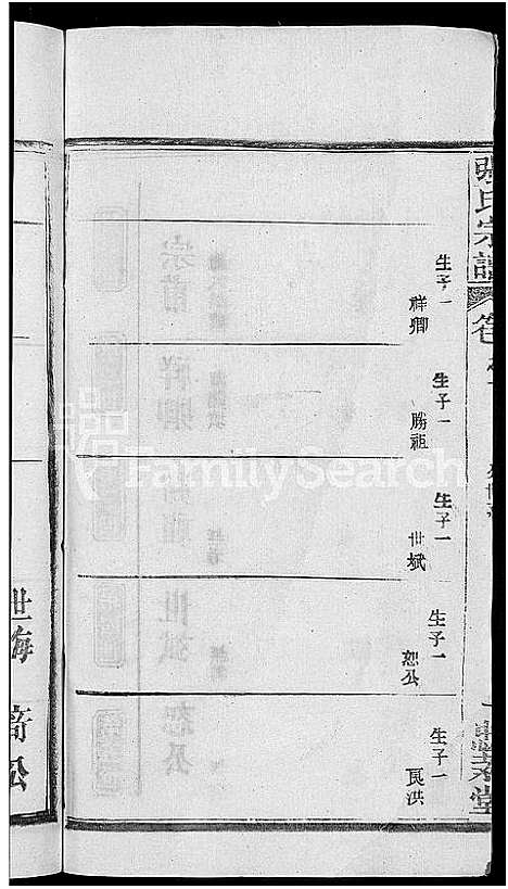 [下载][张氏宗谱_4卷]湖北.张氏家谱_一.pdf