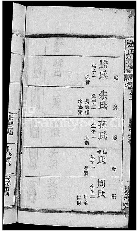 [下载][张氏宗谱_4卷]湖北.张氏家谱_二.pdf