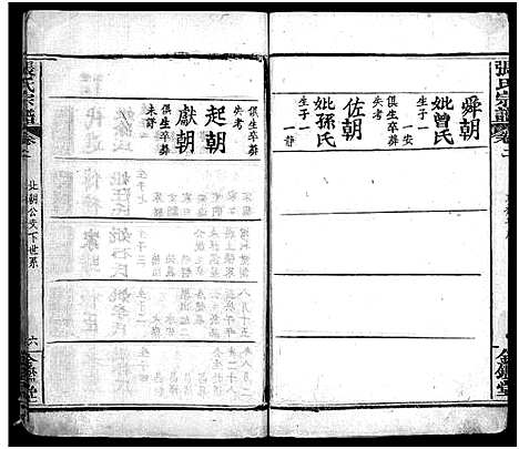 [下载][张氏宗谱_4卷_张氏宗谱]湖北.张氏家谱_二.pdf