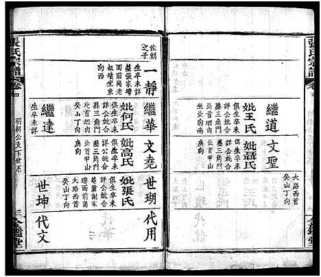 [下载][张氏宗谱_4卷_张氏宗谱]湖北.张氏家谱_四.pdf