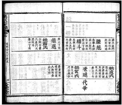 [下载][张氏宗谱_4卷_张氏宗谱]湖北.张氏家谱_四.pdf