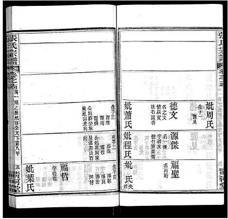 [下载][张氏宗谱_69卷首11卷]湖北.张氏家谱_二.pdf