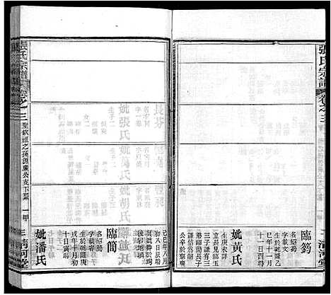 [下载][张氏宗谱_69卷首11卷]湖北.张氏家谱_七.pdf