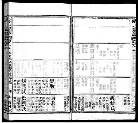 [下载][张氏宗谱_69卷首11卷]湖北.张氏家谱_七.pdf