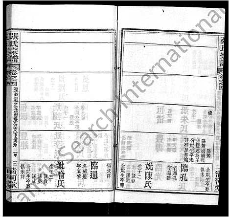 [下载][张氏宗谱_69卷首11卷]湖北.张氏家谱_八.pdf