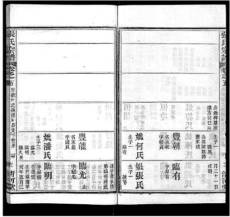 [下载][张氏宗谱_69卷首11卷]湖北.张氏家谱_九.pdf