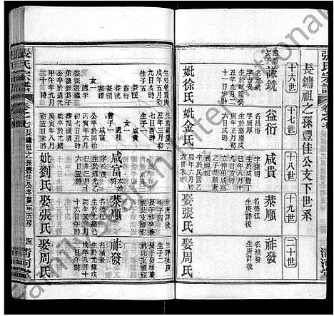 [下载][张氏宗谱_69卷首11卷]湖北.张氏家谱_十一.pdf