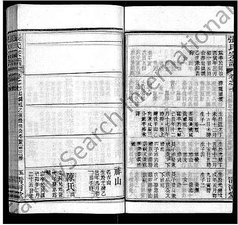 [下载][张氏宗谱_69卷首11卷]湖北.张氏家谱_十一.pdf