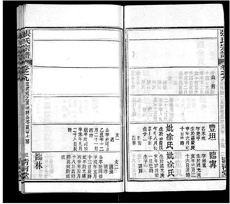 [下载][张氏宗谱_69卷首11卷]湖北.张氏家谱_十四.pdf