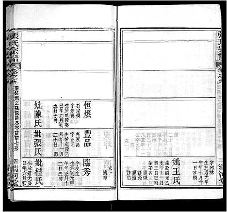 [下载][张氏宗谱_69卷首11卷]湖北.张氏家谱_十四.pdf