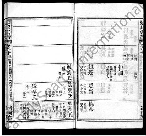 [下载][张氏宗谱_69卷首11卷]湖北.张氏家谱_十五.pdf