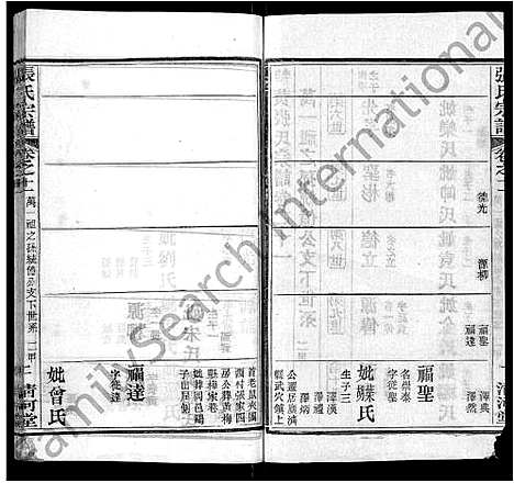 [下载][张氏宗谱_69卷首11卷]湖北.张氏家谱_十六.pdf