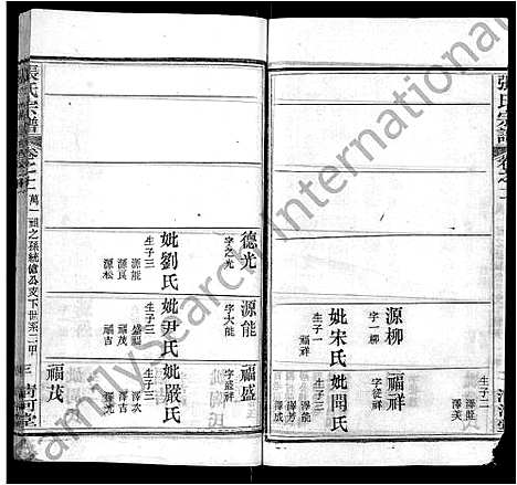 [下载][张氏宗谱_69卷首11卷]湖北.张氏家谱_十六.pdf