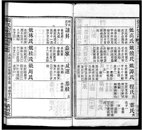 [下载][张氏宗谱_69卷首11卷]湖北.张氏家谱_十七.pdf