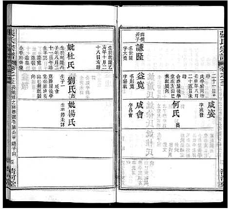 [下载][张氏宗谱_69卷首11卷]湖北.张氏家谱_十七.pdf