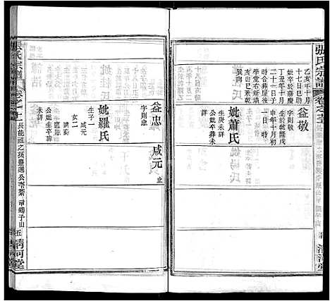 [下载][张氏宗谱_69卷首11卷]湖北.张氏家谱_十七.pdf