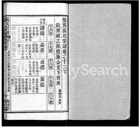 [下载][张氏宗谱_69卷首11卷]湖北.张氏家谱_十八.pdf