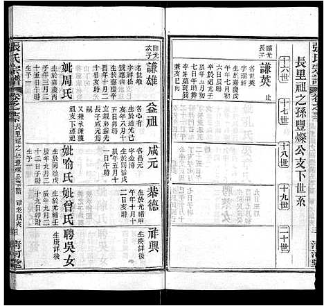 [下载][张氏宗谱_69卷首11卷]湖北.张氏家谱_十八.pdf