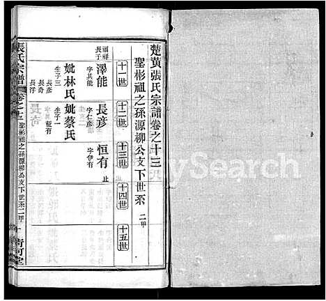 [下载][张氏宗谱_69卷首11卷]湖北.张氏家谱_十九.pdf