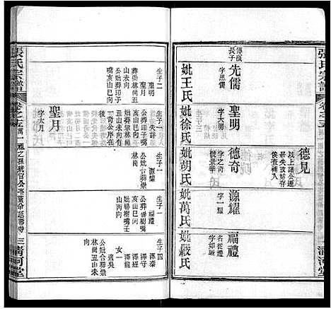 [下载][张氏宗谱_69卷首11卷]湖北.张氏家谱_二十.pdf