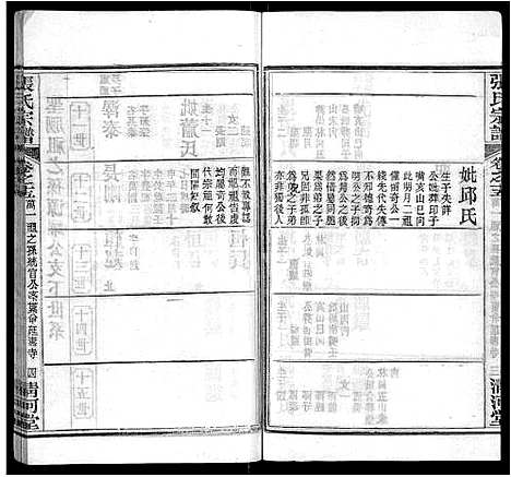 [下载][张氏宗谱_69卷首11卷]湖北.张氏家谱_二十.pdf