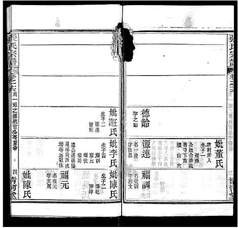 [下载][张氏宗谱_69卷首11卷]湖北.张氏家谱_二十一.pdf