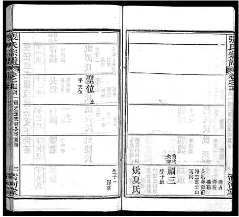 [下载][张氏宗谱_69卷首11卷]湖北.张氏家谱_二十二.pdf