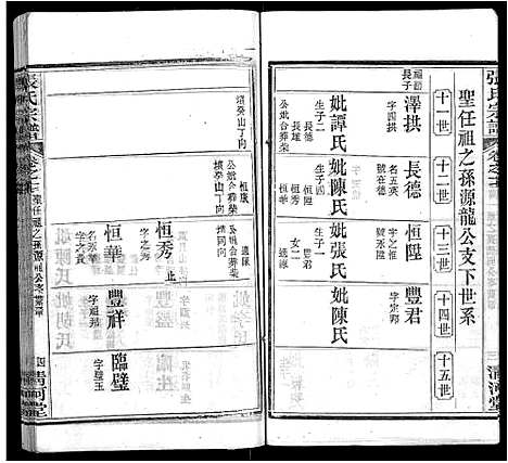 [下载][张氏宗谱_69卷首11卷]湖北.张氏家谱_二十二.pdf