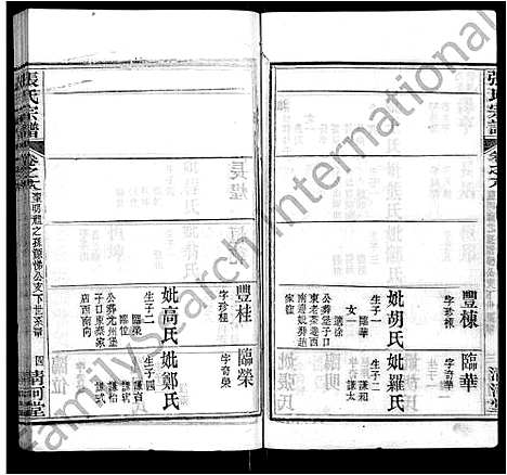 [下载][张氏宗谱_69卷首11卷]湖北.张氏家谱_二十四.pdf