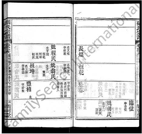 [下载][张氏宗谱_69卷首11卷]湖北.张氏家谱_二十四.pdf