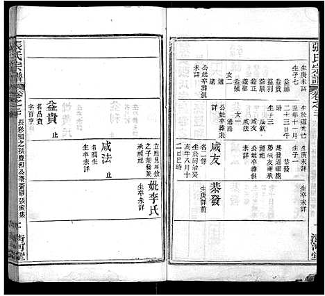 [下载][张氏宗谱_69卷首11卷]湖北.张氏家谱_二十六.pdf