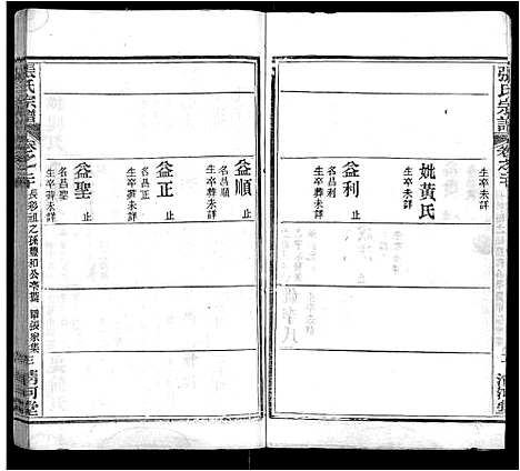 [下载][张氏宗谱_69卷首11卷]湖北.张氏家谱_二十六.pdf